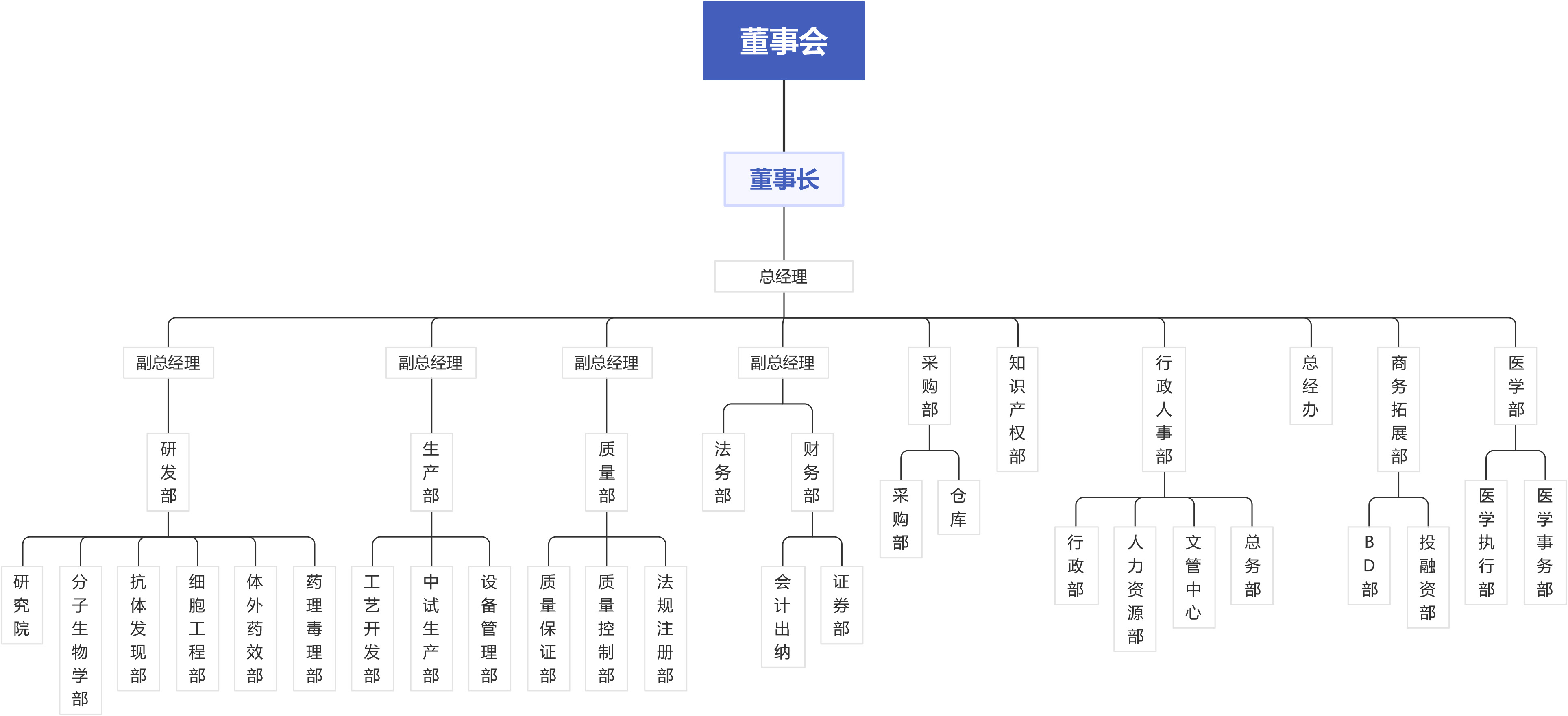 北京j9九游会真人游戏第一品牌生物科技股份有限公司